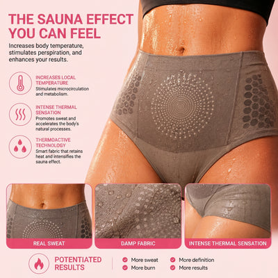 HotLift™ ThermoShape — Sauna-Effect Shorts with Thermal Compression and Active Microparticles