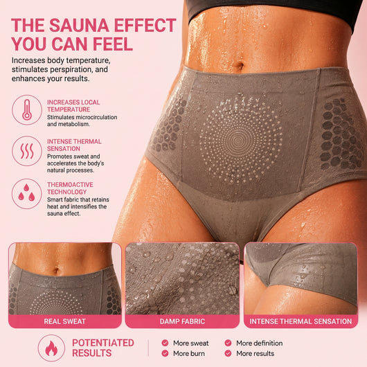 HotLift™ ThermoShape — Sauna-Effect Shorts with Thermal Compression and Active Microparticles