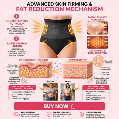 HotLift™ ThermoShape — Sauna-Effect Shorts with Thermal Compression and Active Microparticles